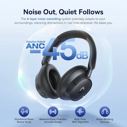 Baseus BH1/EH10 NC ANC Wireless Headphones 45dB Adaptive Hybrid Noise Cancelling Headsets Hi-Res LDAC Headphone Bluetooth 6.0